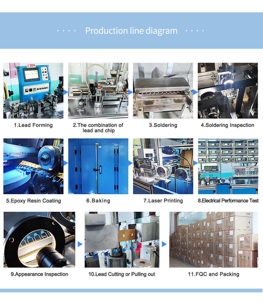 102M Capacitor Process