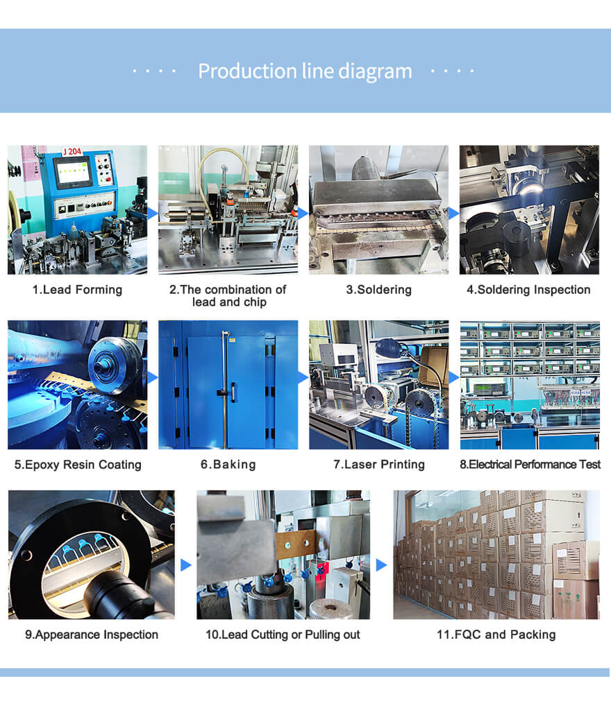 Ceramic Capacitor 104 Production Process