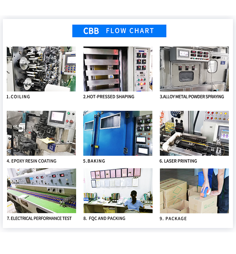 Polypropylene Safety Capacitor X2 Factory