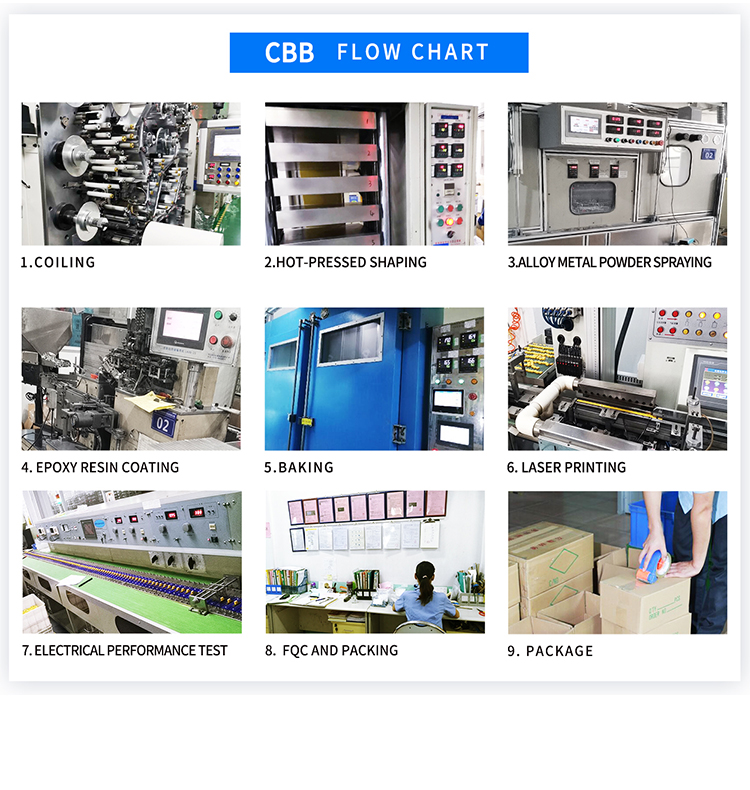 Polypropylene CBB22 Film Capacitor Factory Price