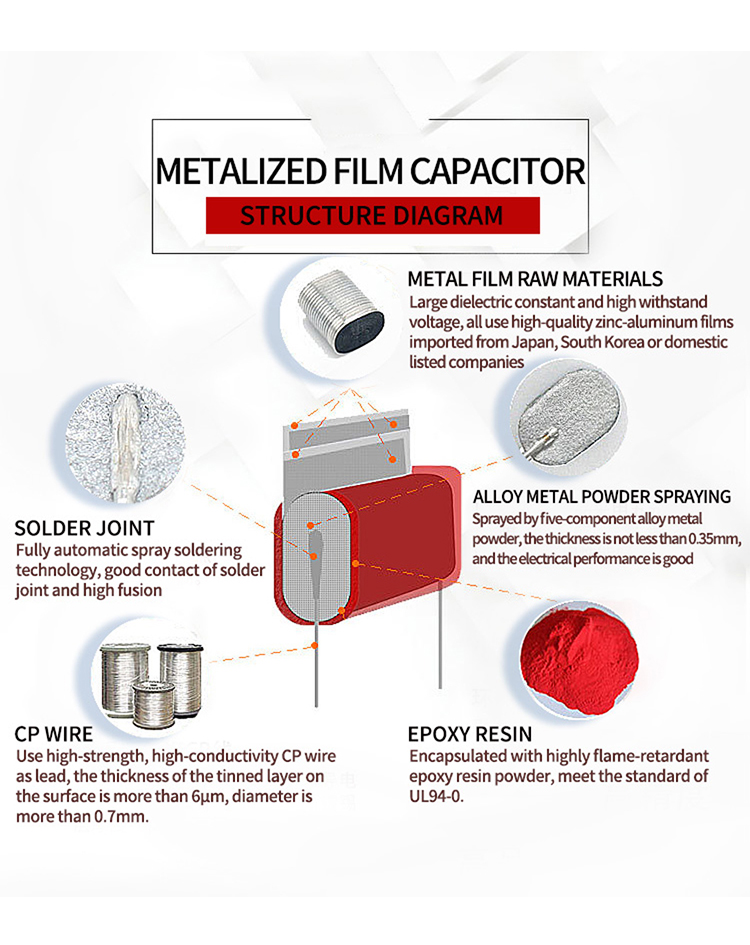 Thin Film Metallized CBB81 223J2Kv Capacitor