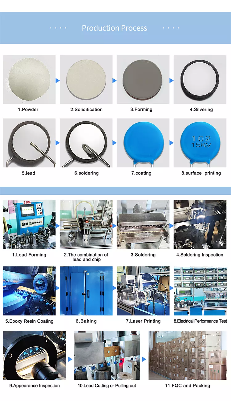 Low ESR Ceramic Capacitor Disc Price