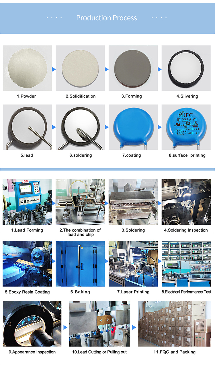 Radial Ceramic Capacitor Class Y1 0.1uf