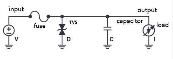 Commonly Used Passive Components in Circuit Protection