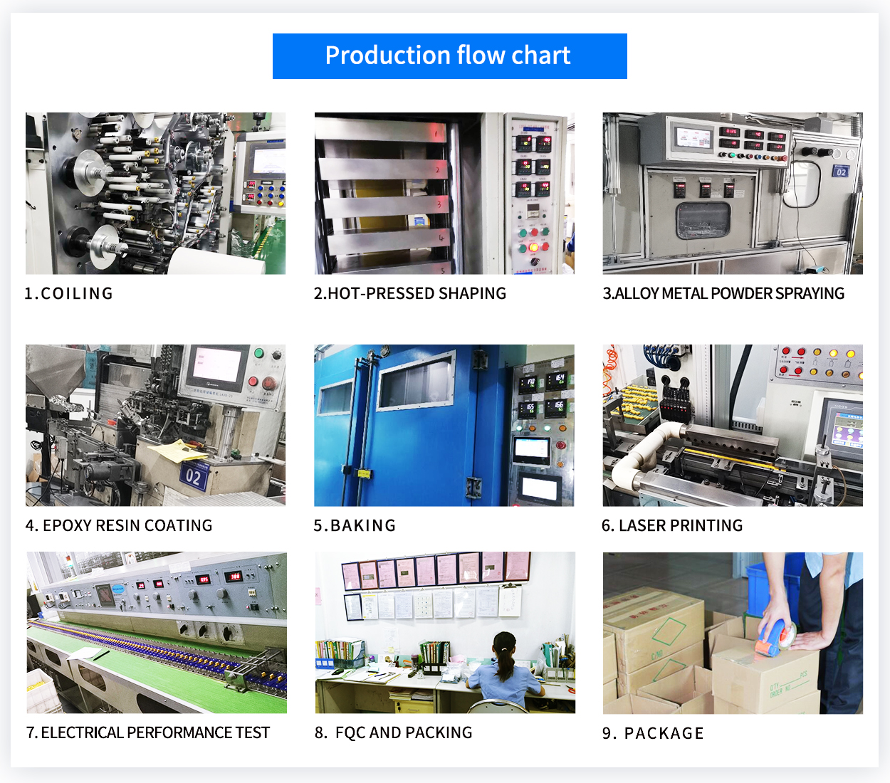 Bulk High Voltage Film Capacitor China