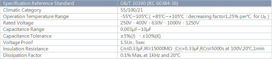 Axial Film Capacitor 6.0uF 250V