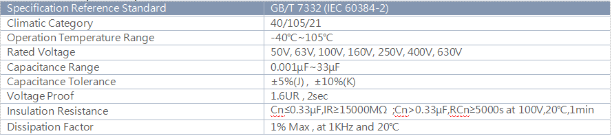 CL11 Capacitor for AC Jump Starter