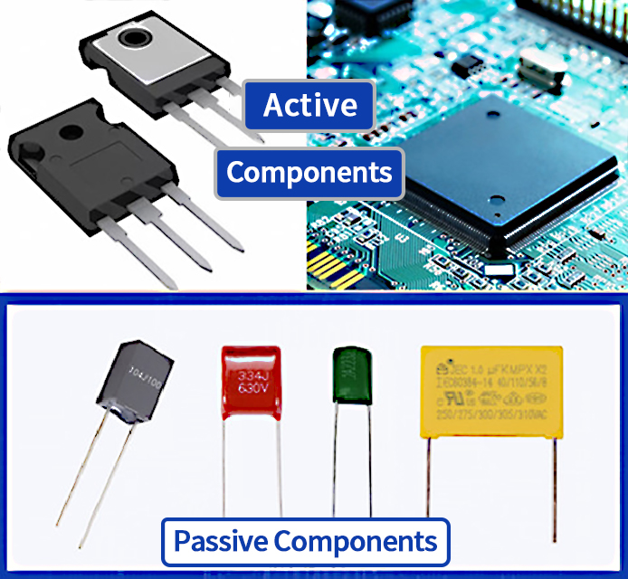 What are Active Components and Passive Components